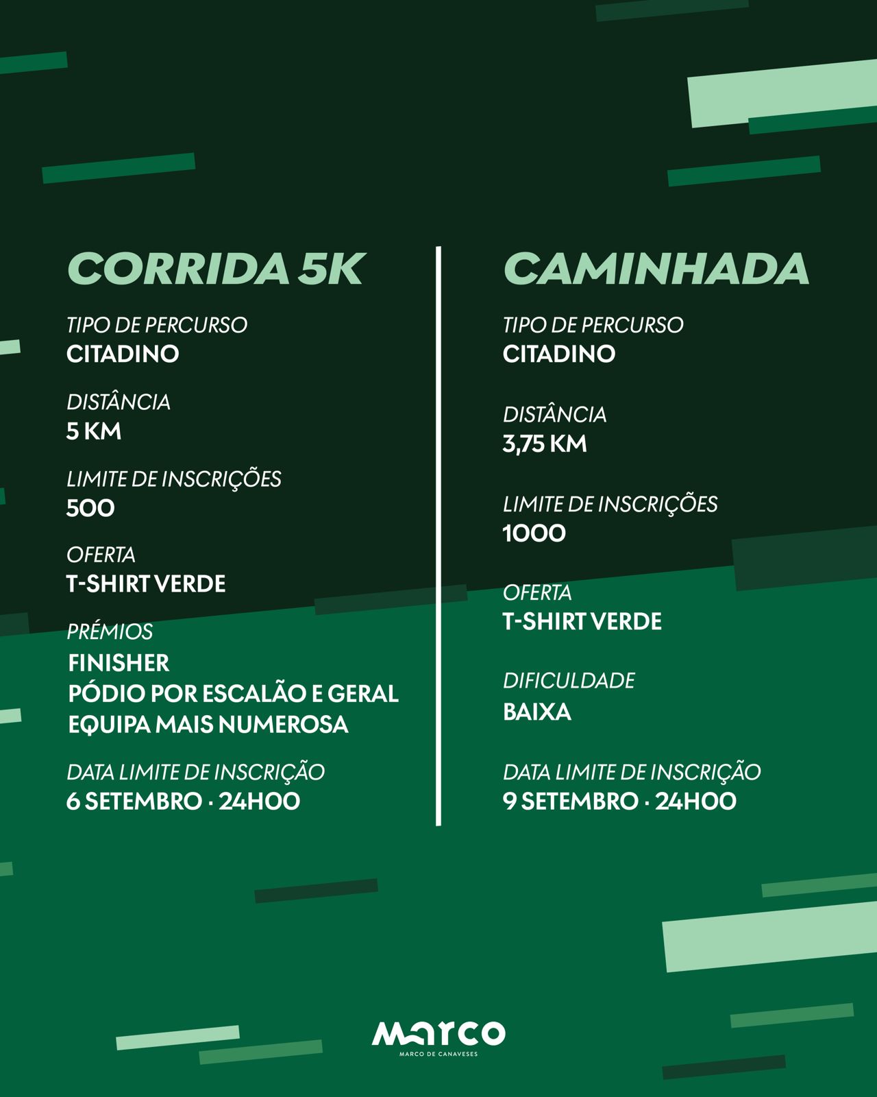 NOITE VERDE RUN & WALK 2026 image